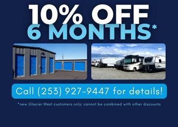 Premium storage discount